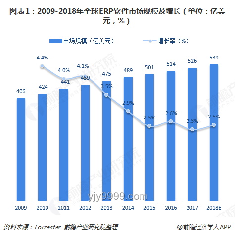 2024趨勢預測：允許犯錯文化興起，內耗減少成職場新風尚